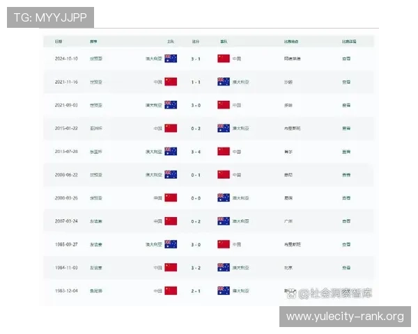 2026年世界杯美国对澳大利亚比赛胜负走势及专家预测解读